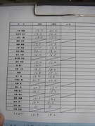 画像(135x180)・拡大画像(360x480)