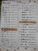 画像(134x180)・拡大画像(359x479)