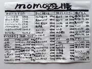 画像(180x135)・拡大画像(480x360)