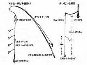 画像(180x133)・拡大画像(300x223)